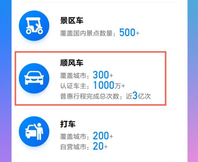 租车带司机哪个平台好又便宜（租车带司机哪个平台好武汉）
