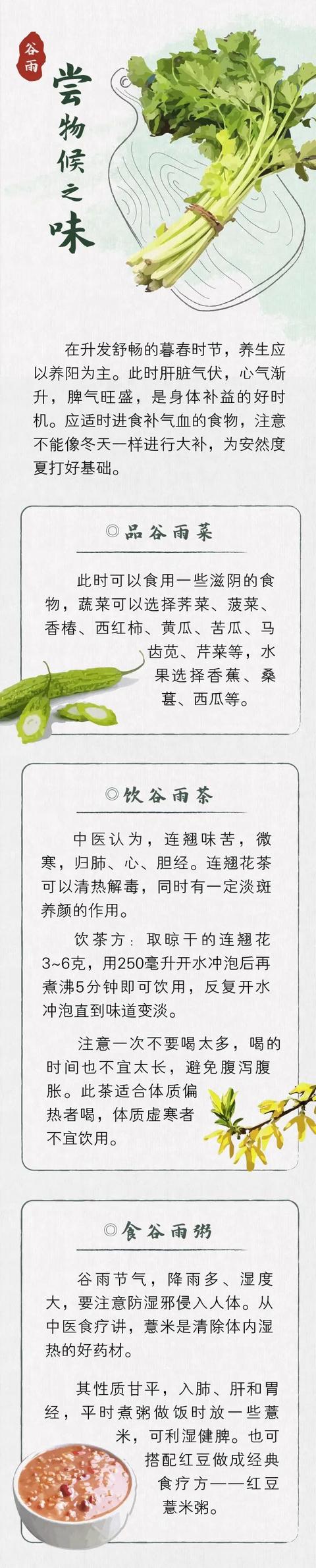 谷雨：用耳朵抓住春天的尾巴