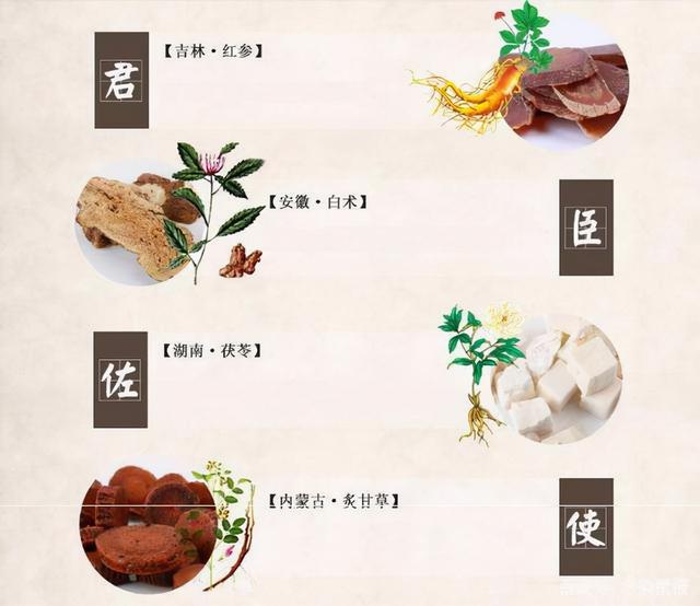 8旬老太冠心病吃着4种中成药，医生：老人用药要学会减法