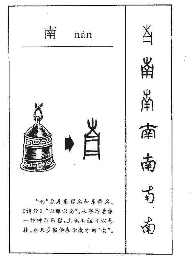 南京历史上主要别称你知道南京历史上有多少个名号吗