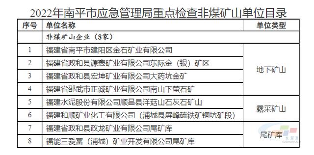 南平洗砂机生产厂家