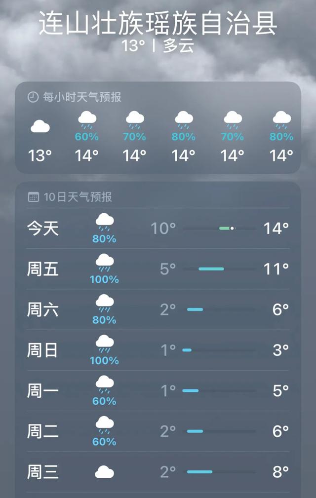 广东四大雪景（广东雪景图）