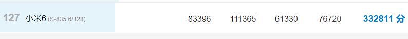 699元的红米10A，这可能是今年配置最低的手机评测