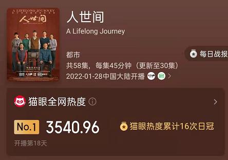 《人世间》网爆结局：一大遗憾，一大圆满，骆士宾结局大快人心