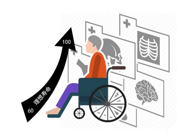 中老年想长寿，是时候跨过三道“寿命坎了”！劝你做好3点保健