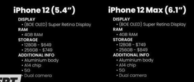 iphone12你不知道的知识