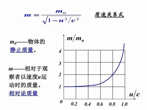一根针以光速每秒30万公里撞向地球会怎样？人类差点被送走