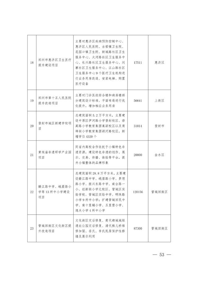 郑州最新工程机械展