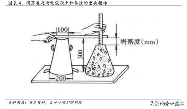 咸宁制砂机租赁
