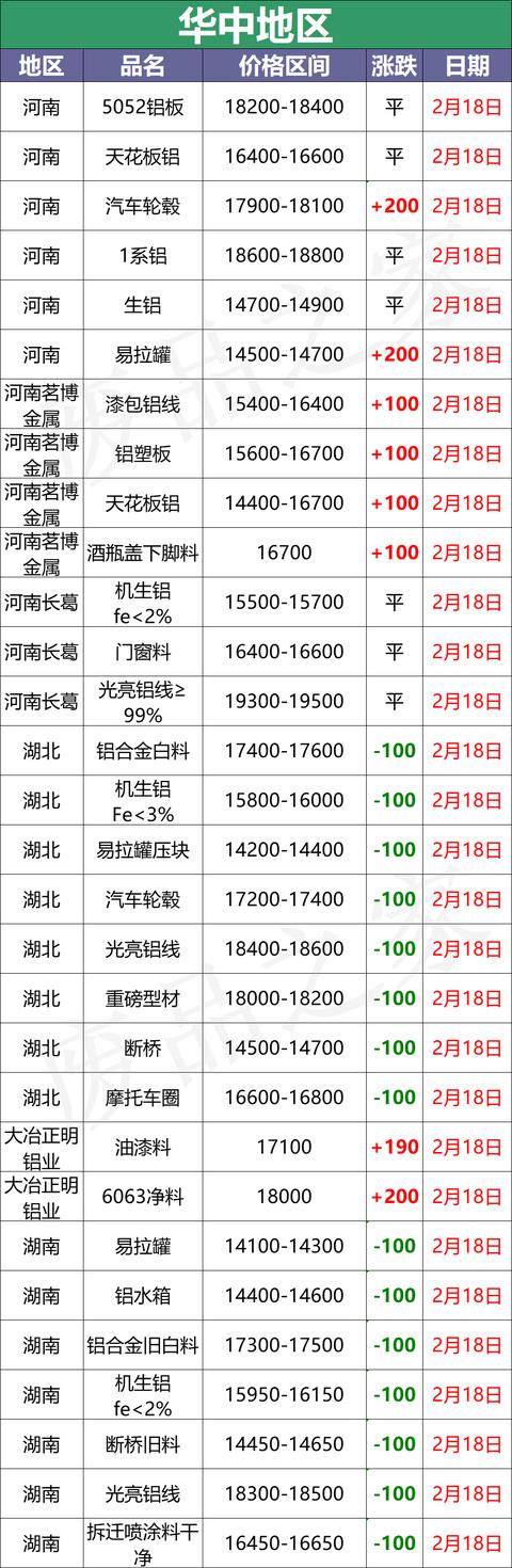 滨州知名木材破碎机价格