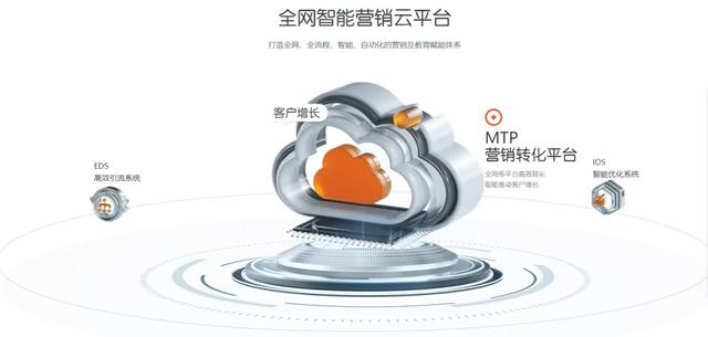 直播风口还没过，碳中和、专精特新、元宇宙…又来了，怎么选择？