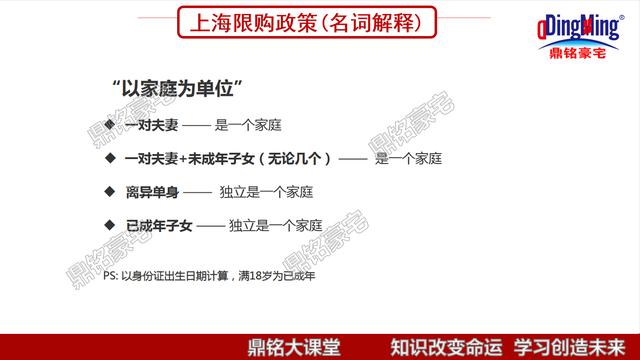 上海最新限购政策解读「上海楼市新政策」