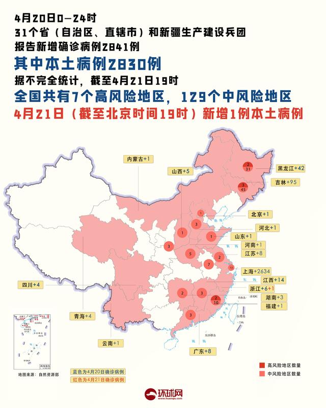 2022-04-21 疫情晚报：昨日共23省区市现病例