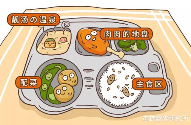 提高娃的吃饭积极性，一日三餐都营养满分！方法藏在这里头