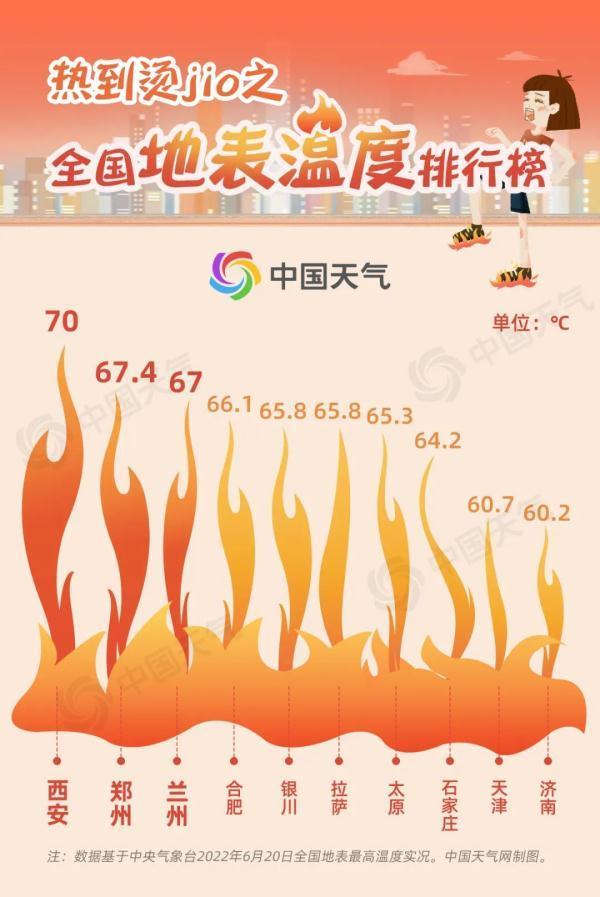 最宜避暑的十个城市（一个县级市的逆袭）(1)