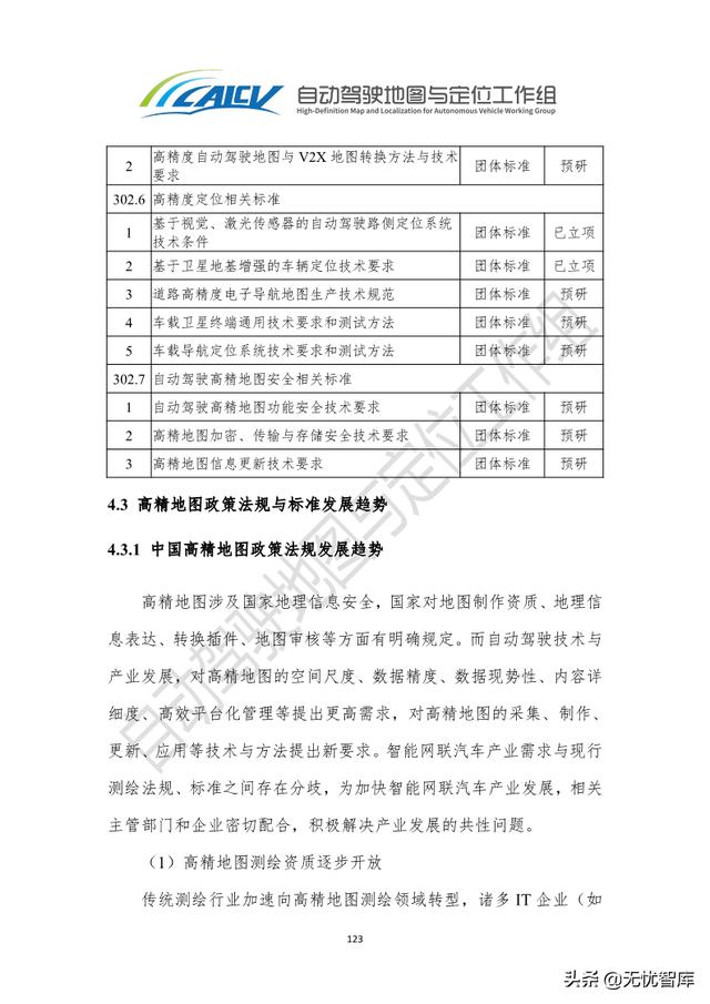 2021年智能网联汽车高精地图白皮书（附PDF全文）