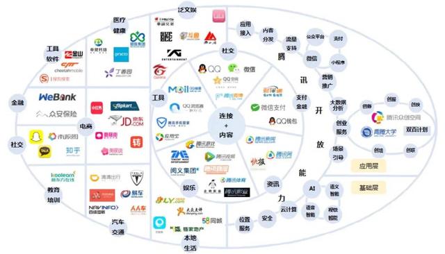 我们应该防止资本市场“黑社会”