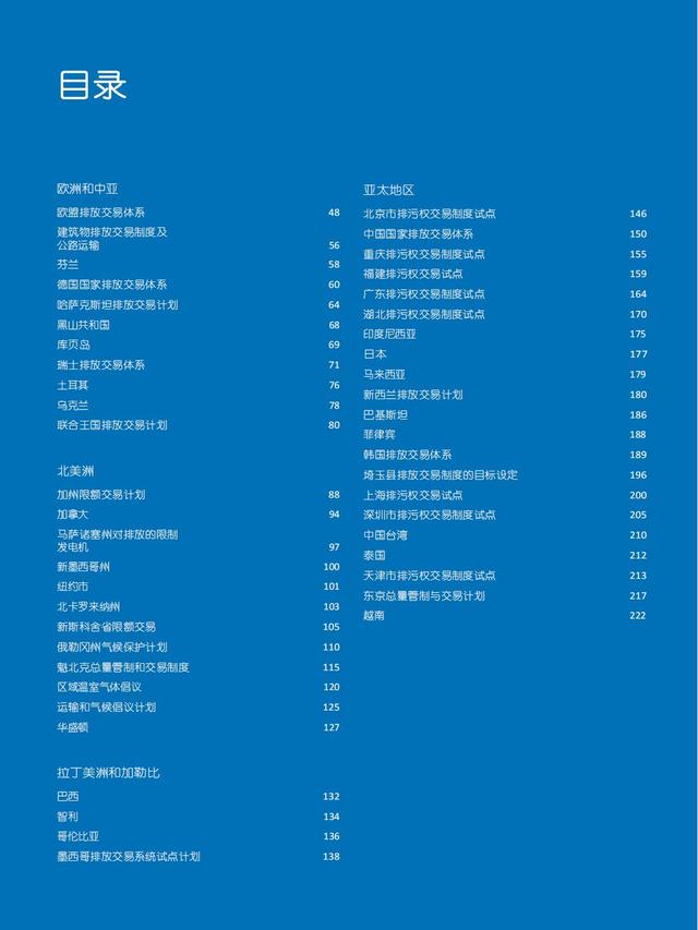 2022ȫ̼гȱ棨棩230ҳ