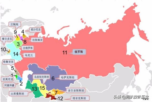 带你一次性搞懂世界历史——俄罗斯篇