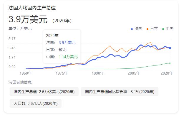 欧洲资本正在逃往中国