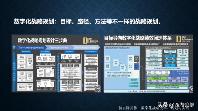 健澜科技：数字转型与“十四五”信息化规划