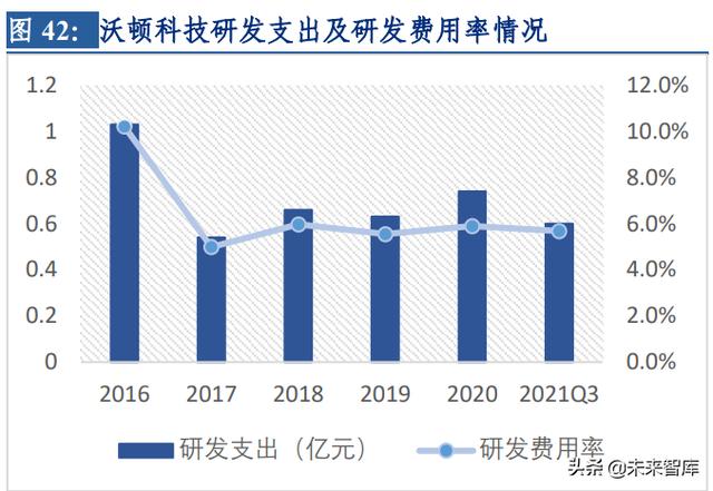 汕头全自动过滤机