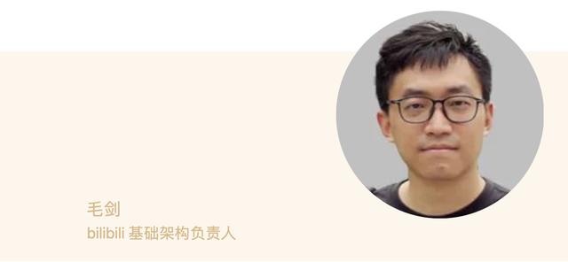 集结号！2022全球软件研发技术大会首批嘉宾公布+演讲议题征集