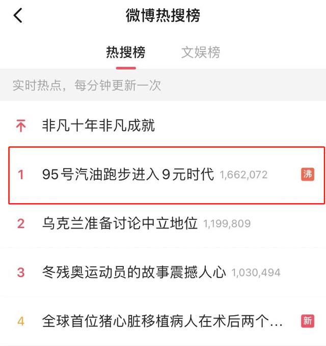涨了涨了，油价9元时代来临