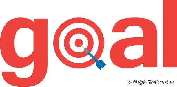 �г��˱�֪����·����������ƶ�����Ӫ���ƻ���