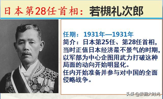 历任101位日本首相简介，谁是你心中对我们最友好的日本首相？