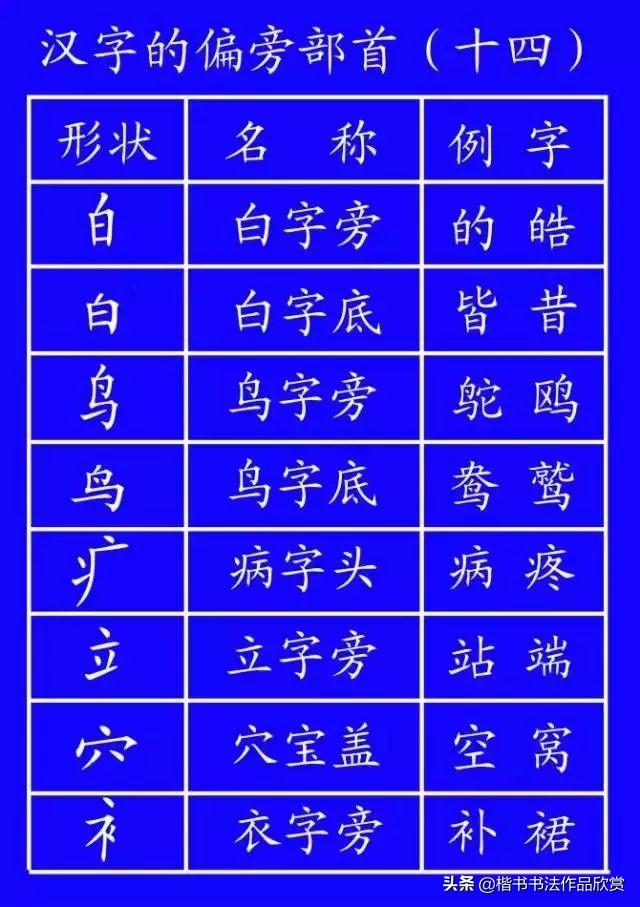 里字的笔顺（里字的笔顺怎么写........）