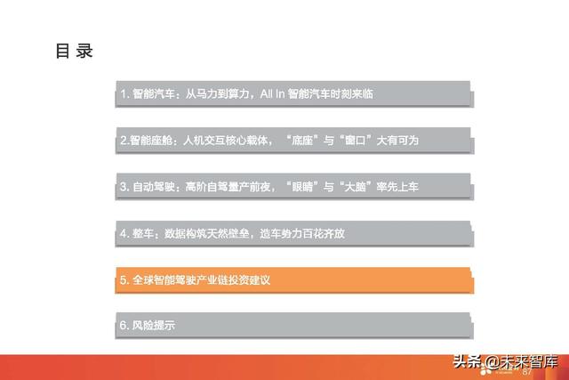 汽车智能驾驶产业深度研究：全球智能驾驶产业链投资分析