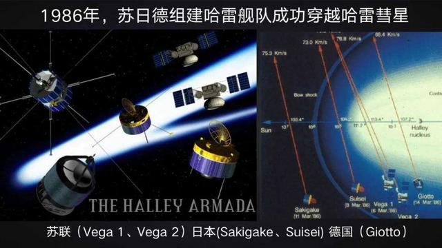 哈雷彗星的“眼泪”，有人视为不祥之兆，却是地球生命的源泉
