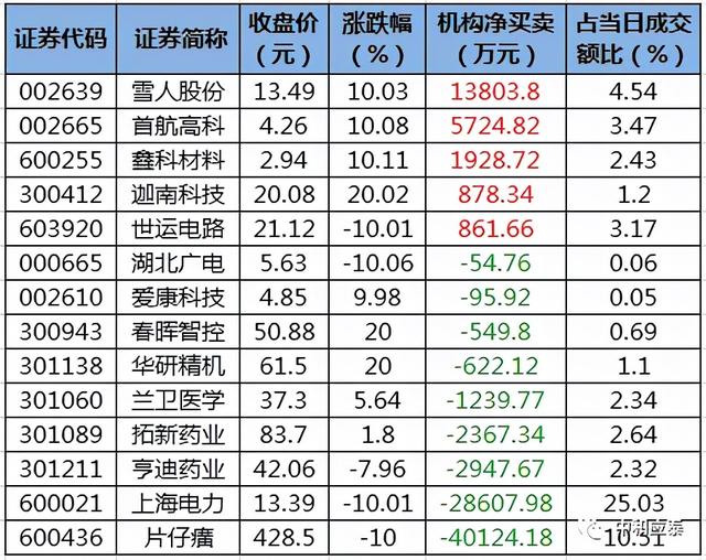 永善轮斗洗砂机厂家电话