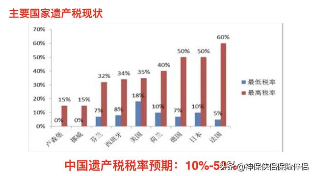 吳曉波——在中國，這個理財工具被嚴重低估（理財型保險）