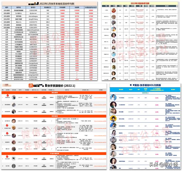 .1元一万粉丝（0.1元一万粉丝平台微信支付）"