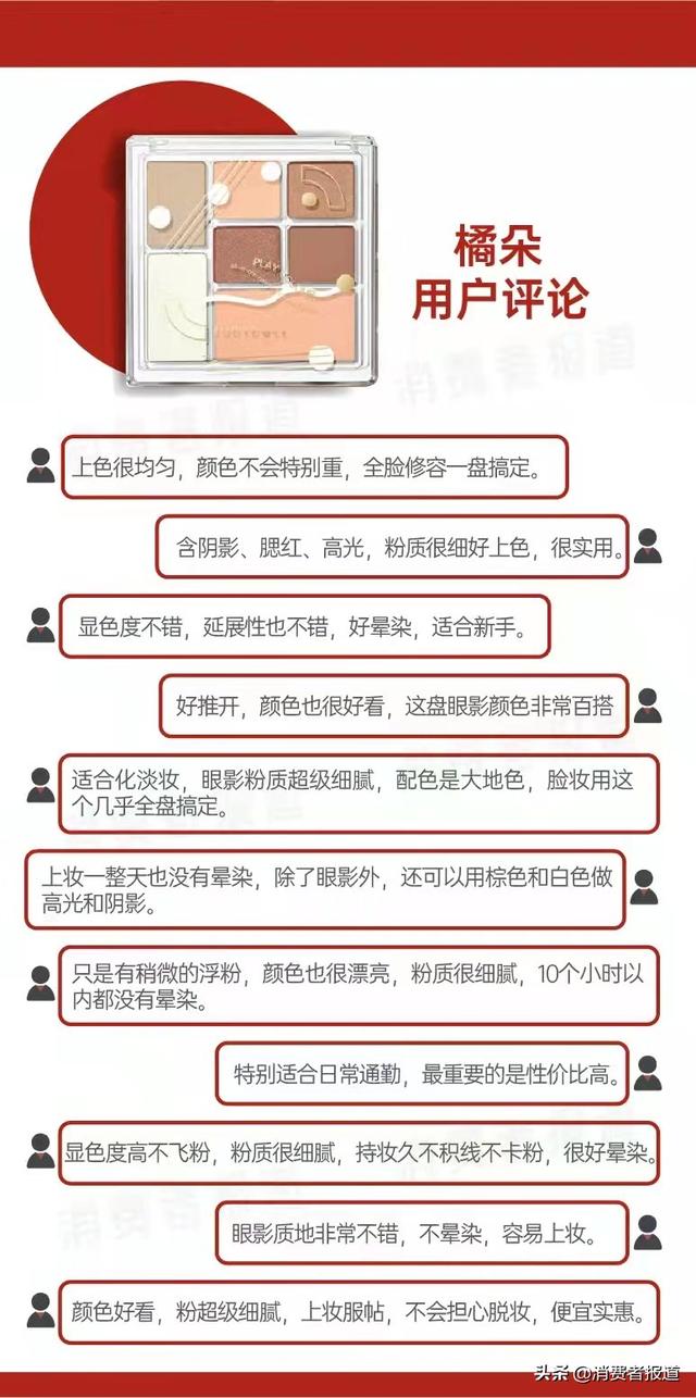 unny身体乳防腐剂