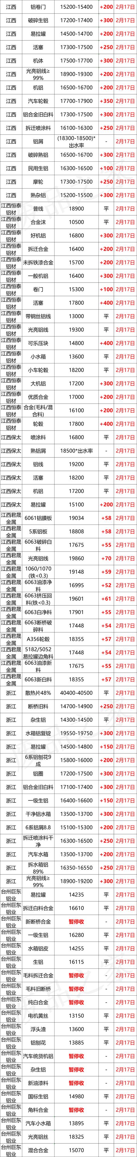 广西煤矿破碎机招标