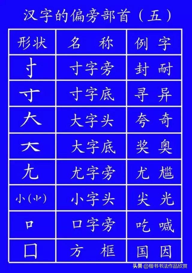 里字的笔顺（里字的笔顺怎么写........）