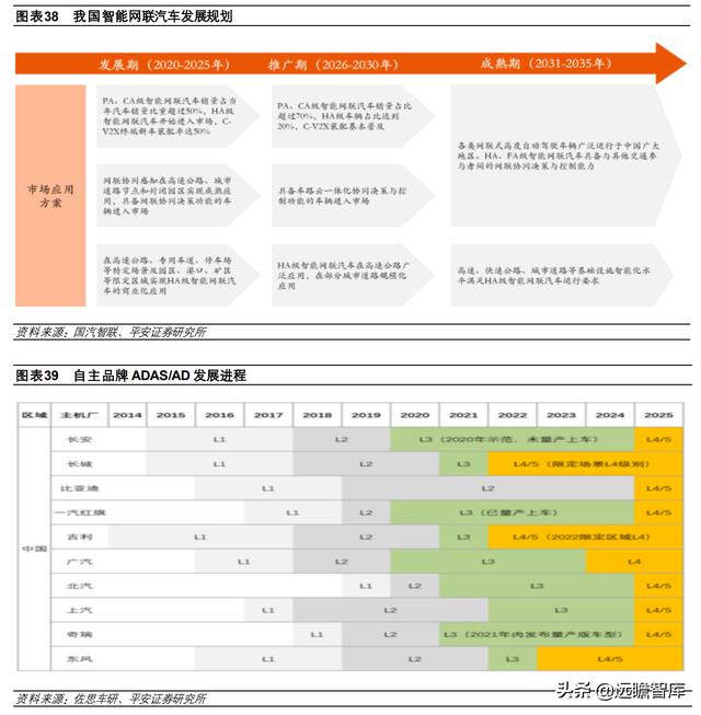 计算机行业2022年度策略报告：新常态、新基建、新应用