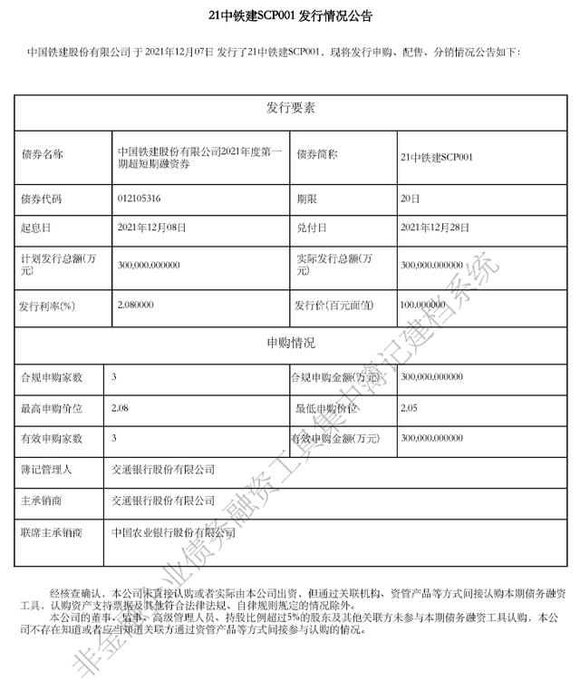 中国铁路建设债券利息「中国铁建融资成本」