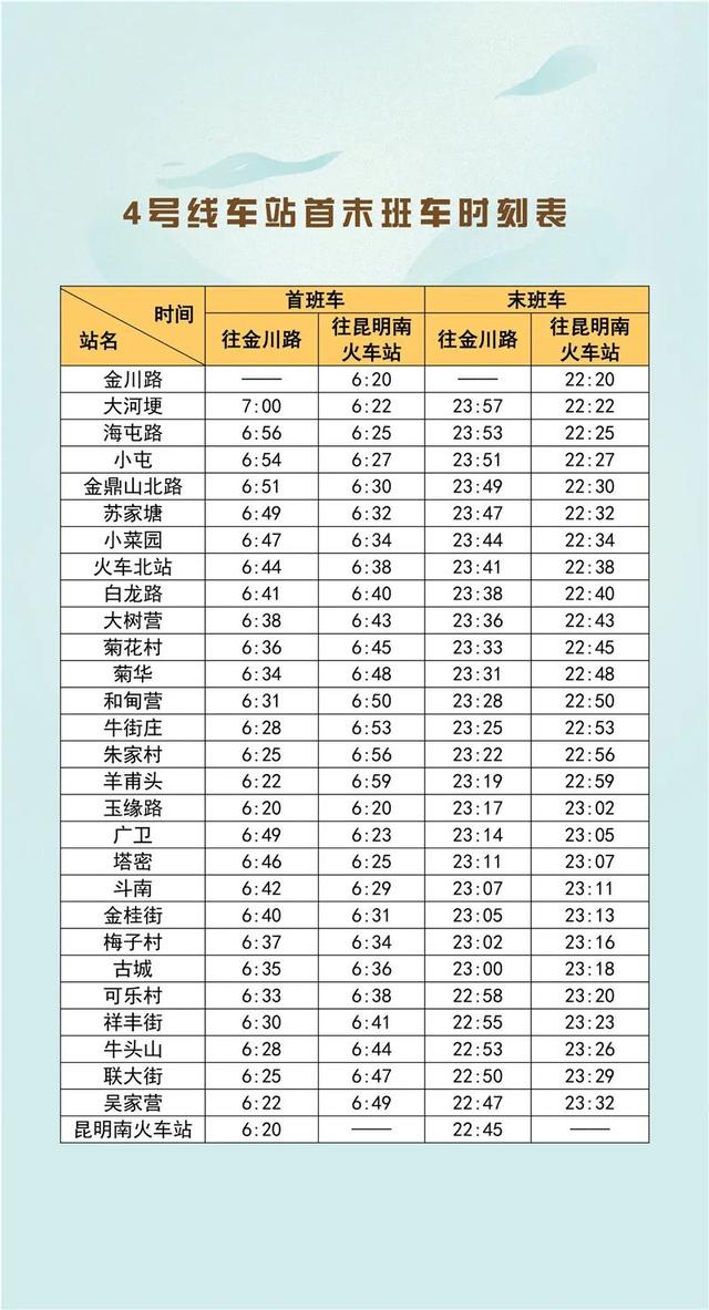 明天可能降10℃！放假第一天，有点堵