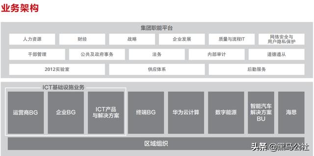 杀不死的华为Mate 50，来了