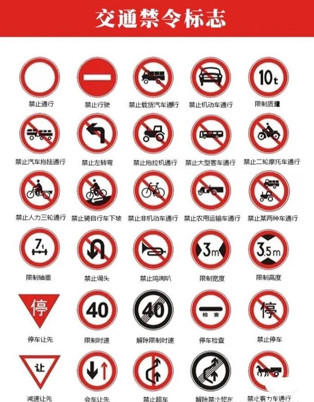交通标志 标志大全网