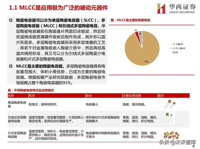广东球磨制砂机厂家定制