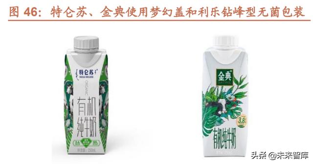 2017乳品包装机械展