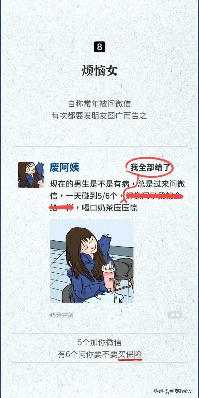 各种“戏精女”只有在朋友圈才能看到，看看你有没有