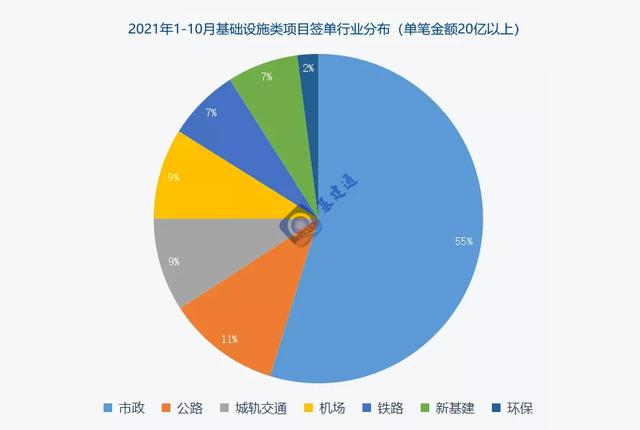 新签合同额26604亿！最强工程承包商再创佳绩