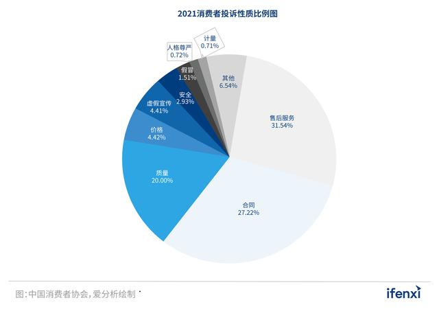 线上线下一体化营销模式（线上线下一体化营销模式的优点）