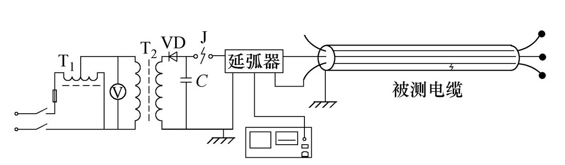 10kv铜芯电缆价格表,10kv铜芯高压电缆价格